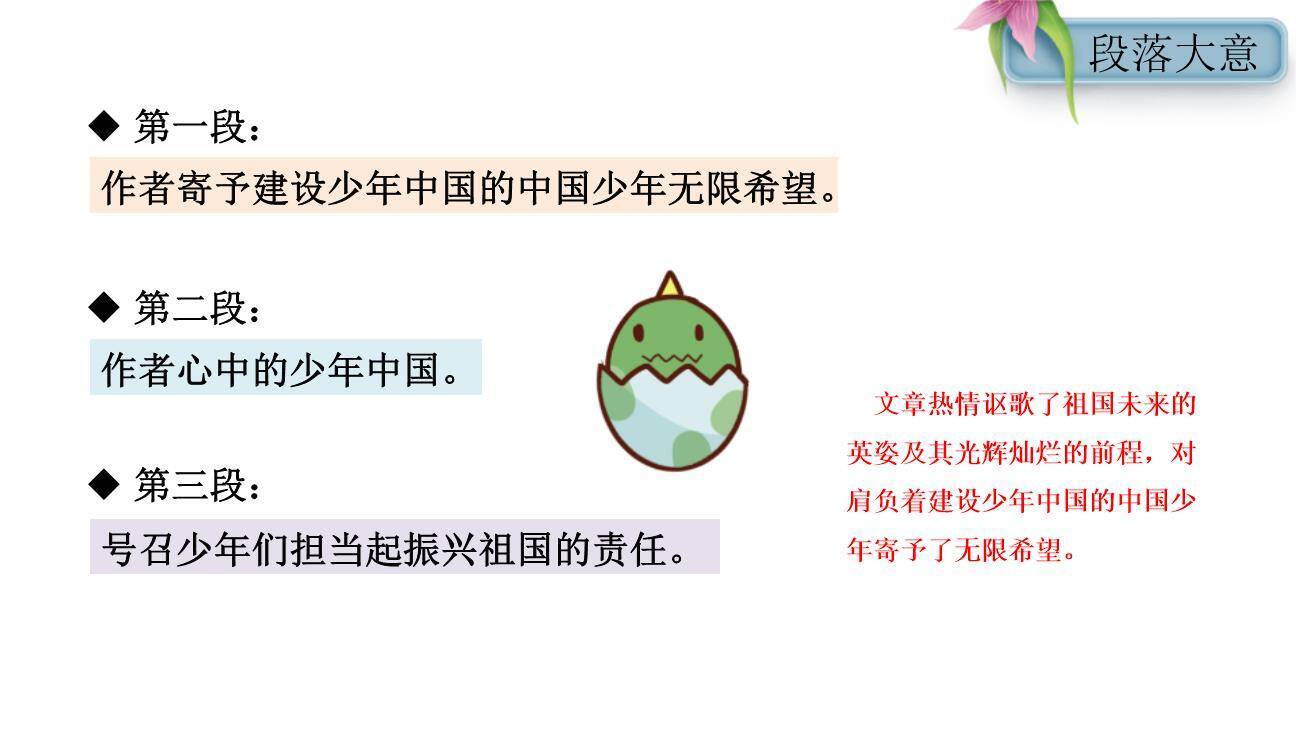 少年中国说PPT课件81