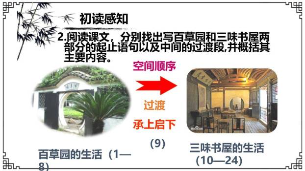 从百草园到三味书屋PPT课件64