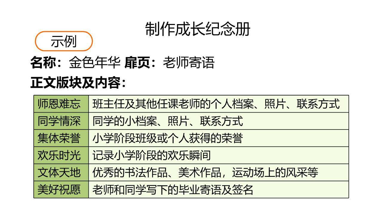 难忘的小学生活PPT课件59