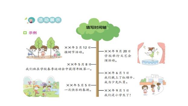 难忘的小学生活PPT课件52