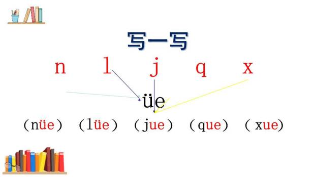 《ie üe er》PPT课件43