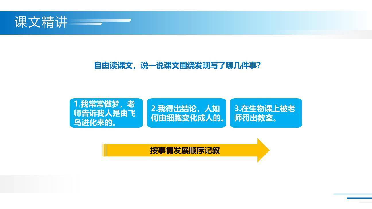 童年的发现PPT课件24