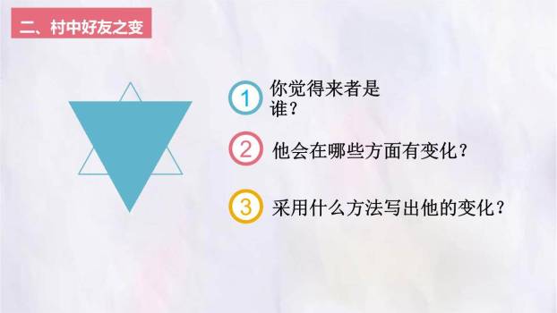 二十年后的家乡PPT课件62