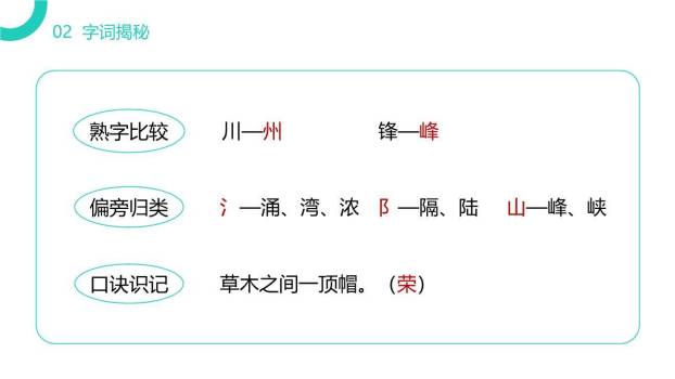 神州谣PPT课件43
