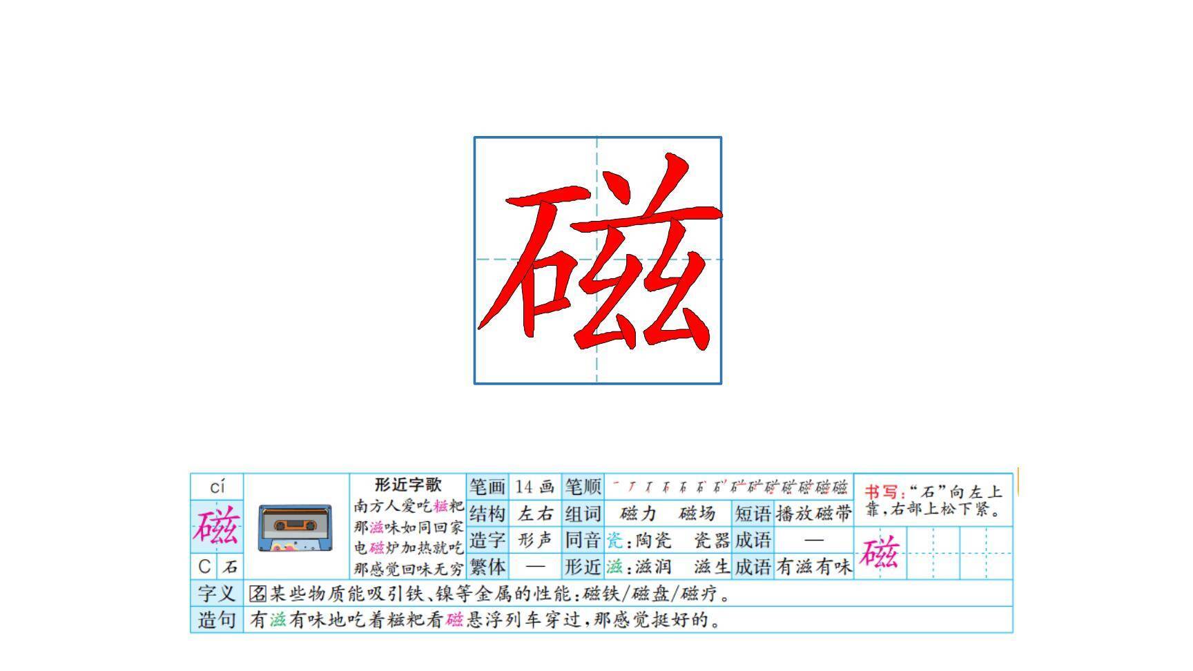 宇宙生命之谜PPT课件34