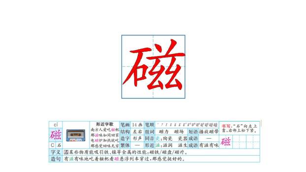 宇宙生命之谜PPT课件34