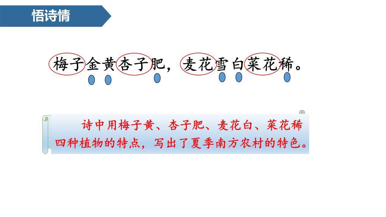 古诗词三首PPT课件42
