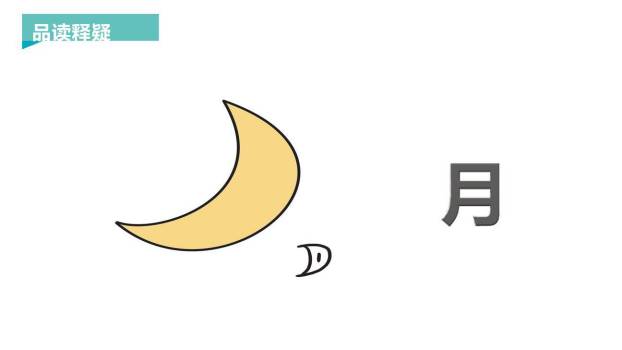 日月水火PPT课件21