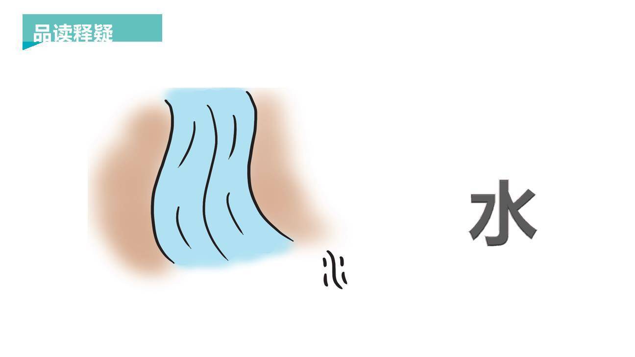 日月水火PPT课件22