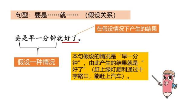 一分钟PPT课件71