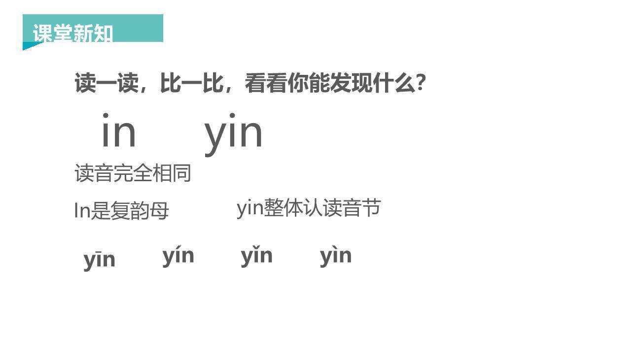 《an en in un ün》PPT课件13