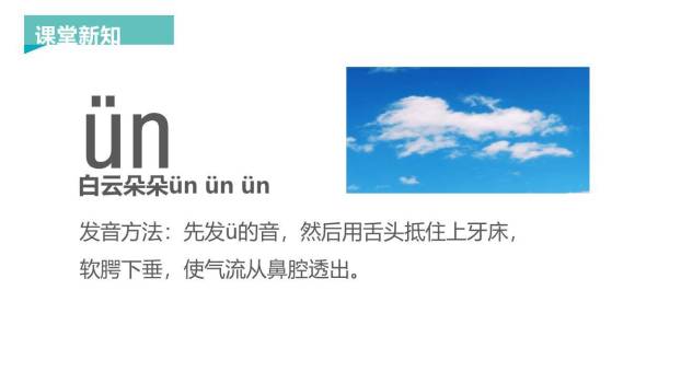 《an en in un ün》PPT课件14