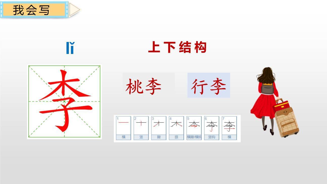 古对今PPT课件72