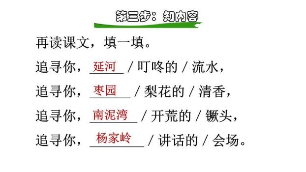 延安我把你追寻PPT课件61