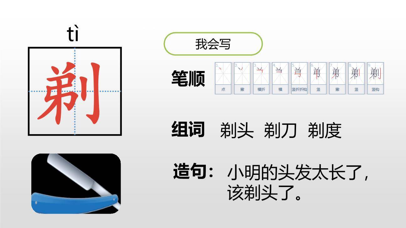 人物描写一组PPT课件14