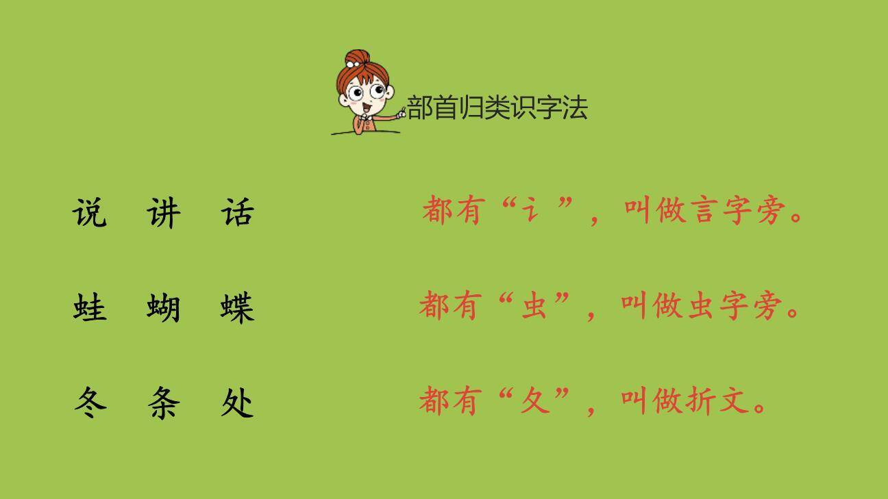 四季PPT课件第1课时3