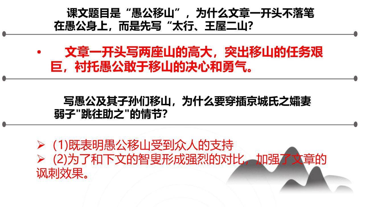 愚公移山PPT课件49