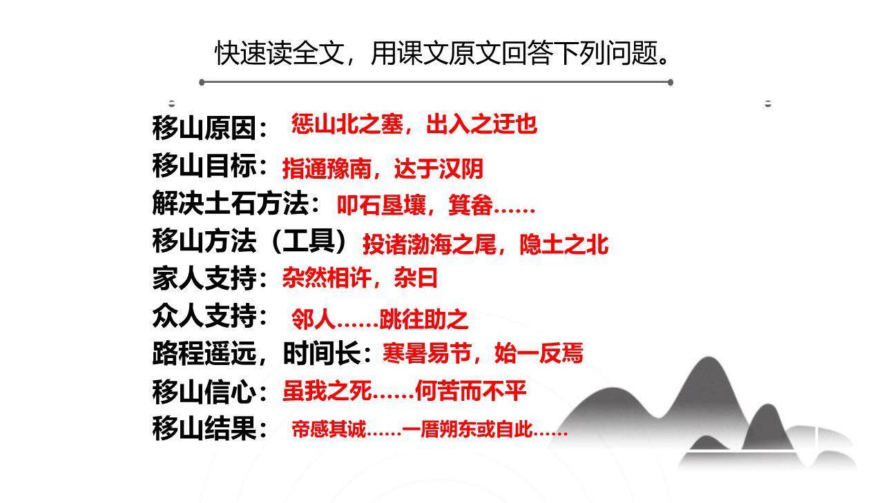 愚公移山PPT课件47