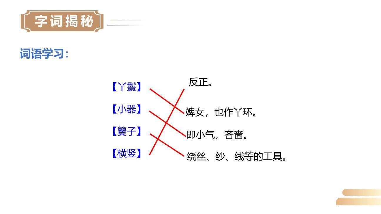 红楼春趣PPT课件52