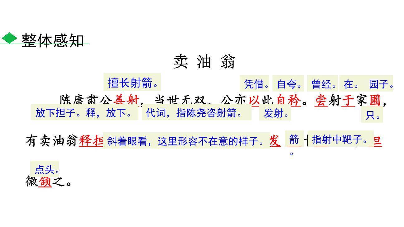 卖油翁PPT课件62