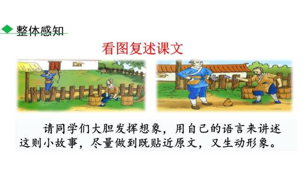 卖油翁PPT课件67