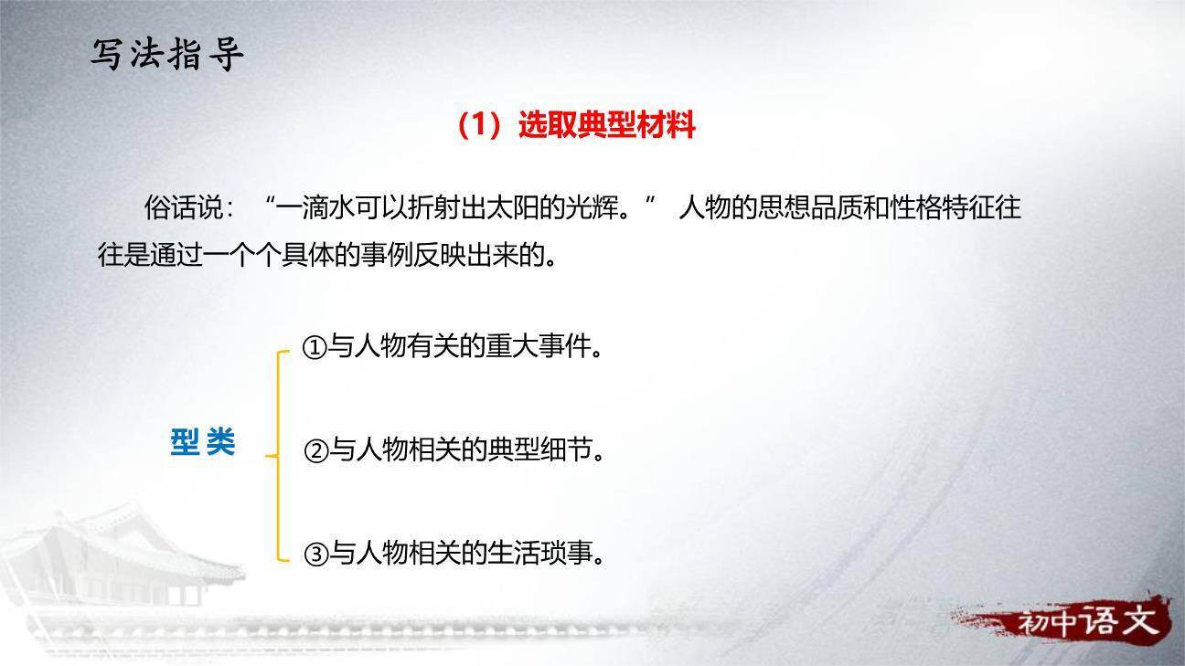 写人要抓住特点PPT课件47