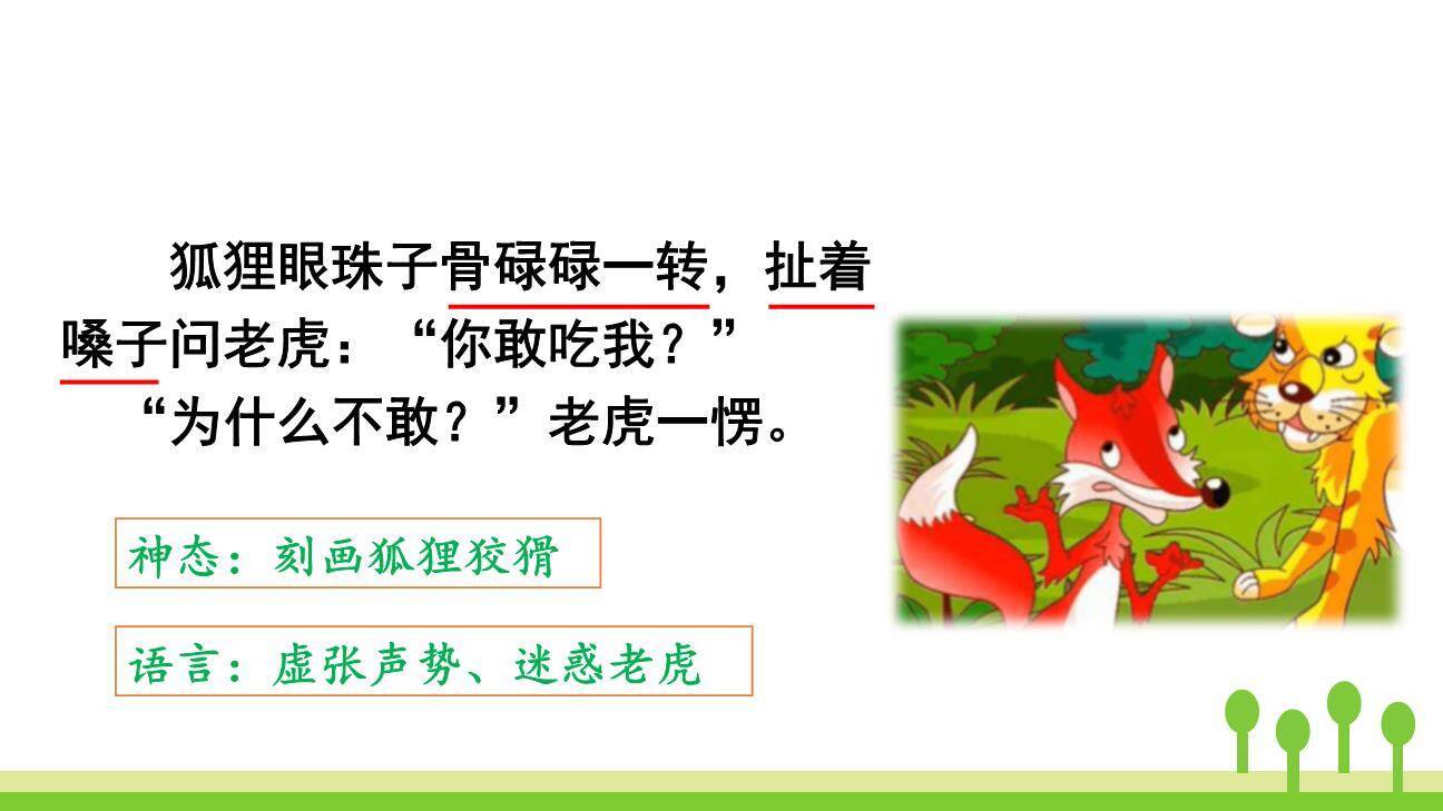 狐假虎威PPT课件89