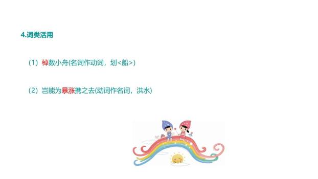 河中石兽PPT课件22