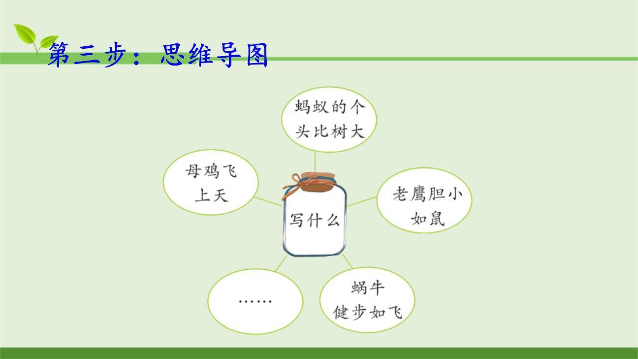 这样想象真有趣PPT课件76