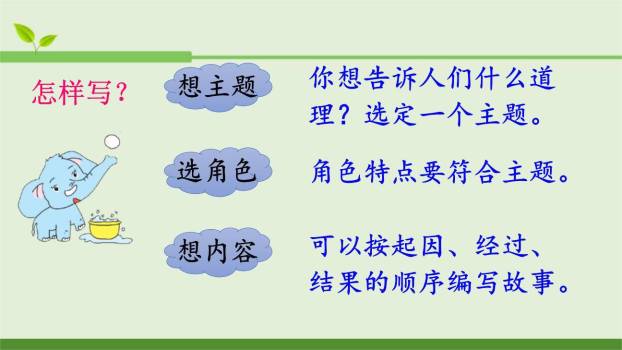 这样想象真有趣PPT课件77