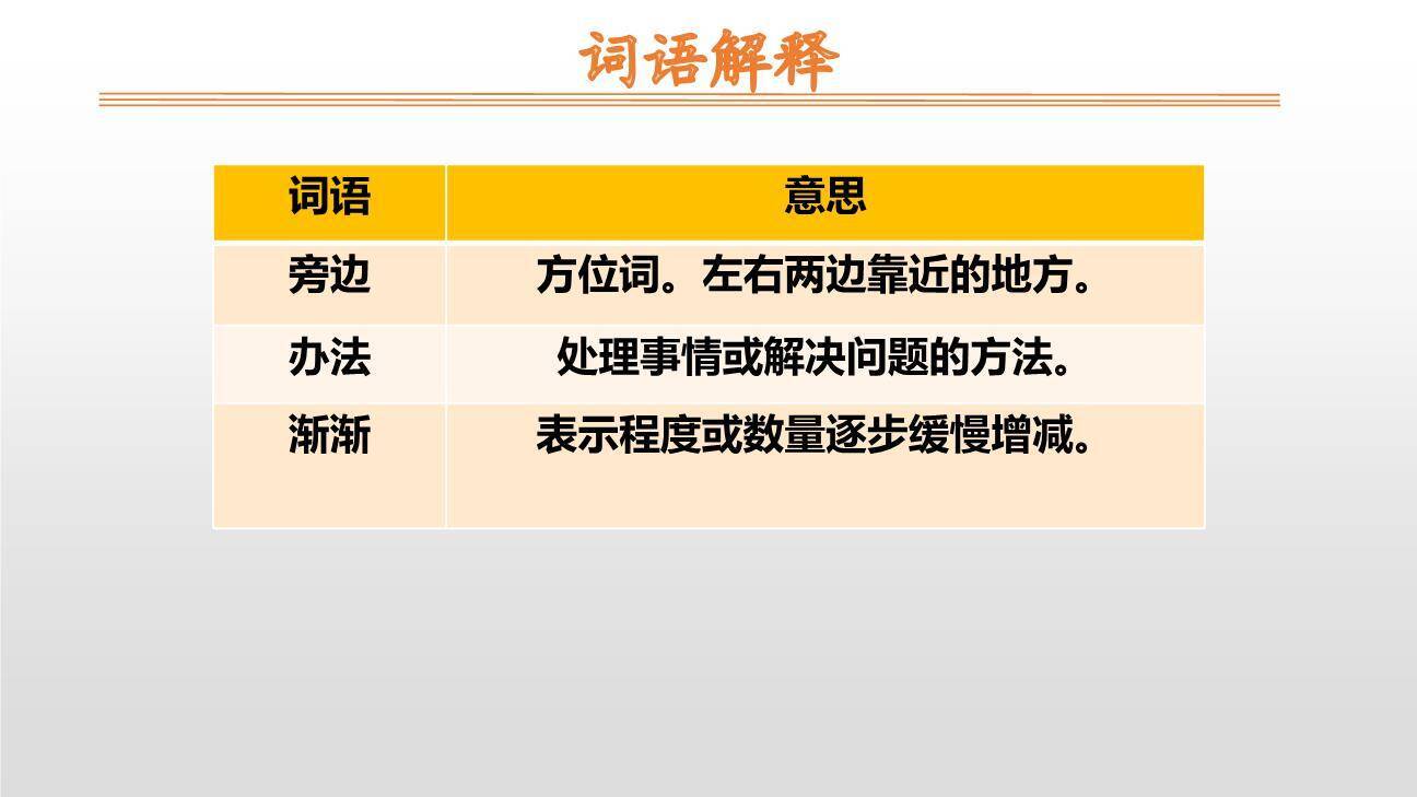 乌鸦喝水PPT课件73