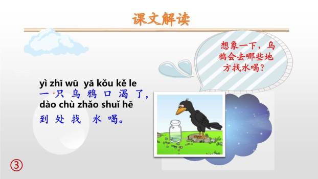 乌鸦喝水PPT课件74
