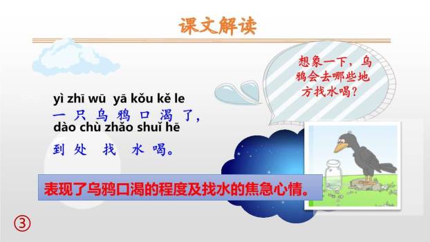 乌鸦喝水PPT课件75