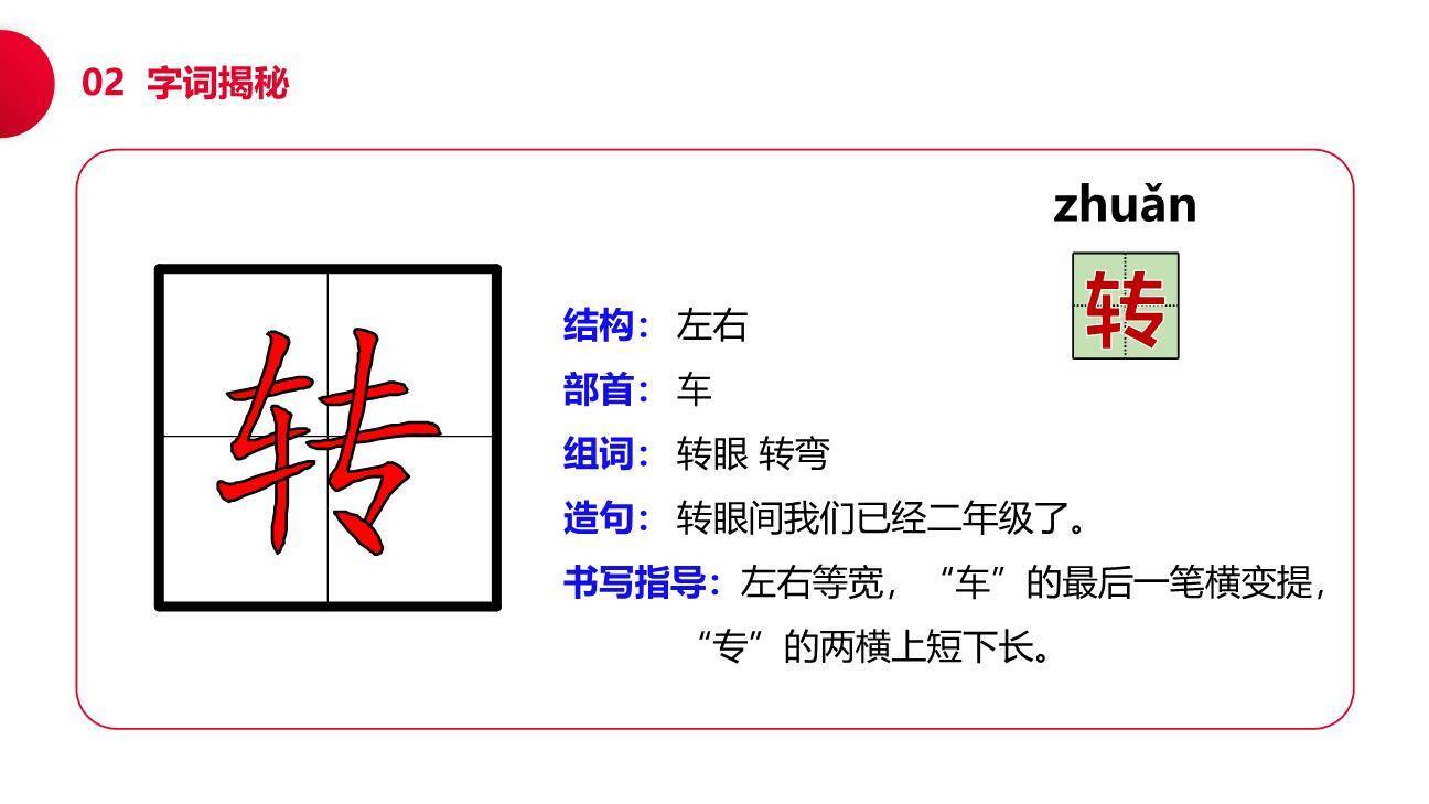 传统节日PPT课件25