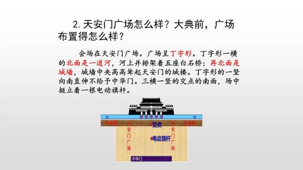 开国大典PPT课件78