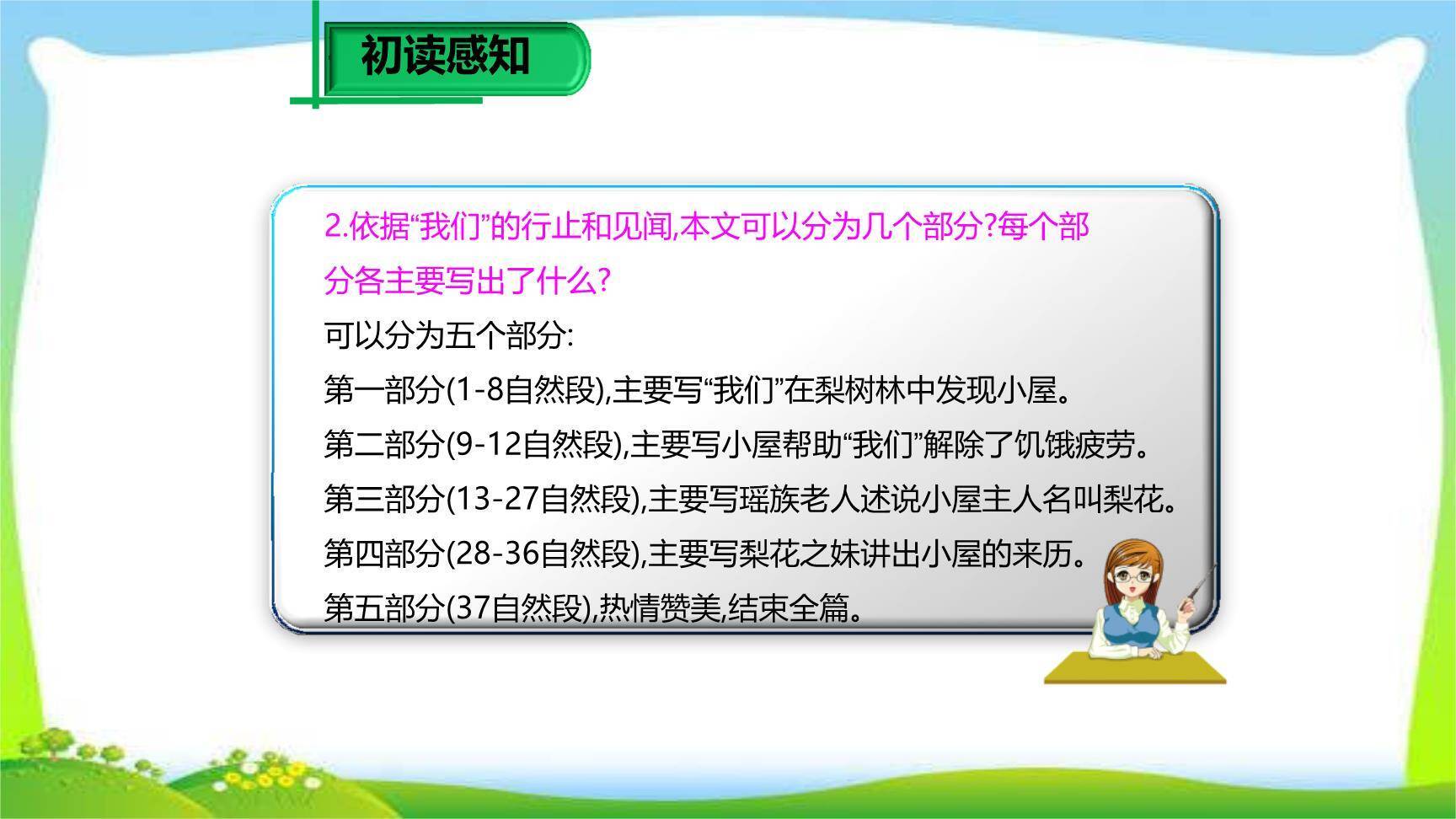 驿路梨花PPT课件31