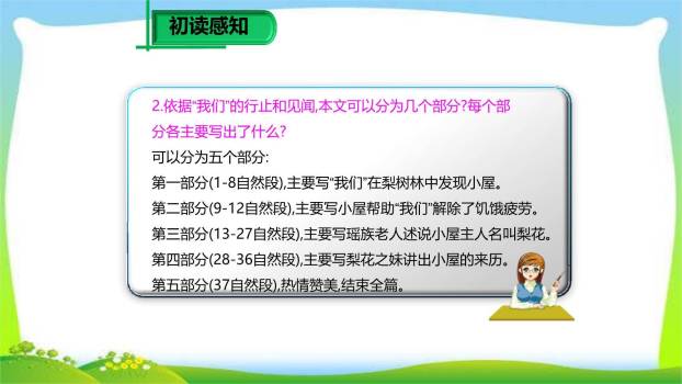 驿路梨花PPT课件31