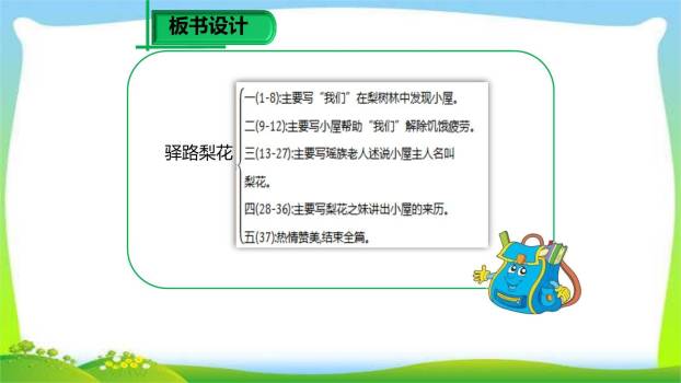 驿路梨花PPT课件35