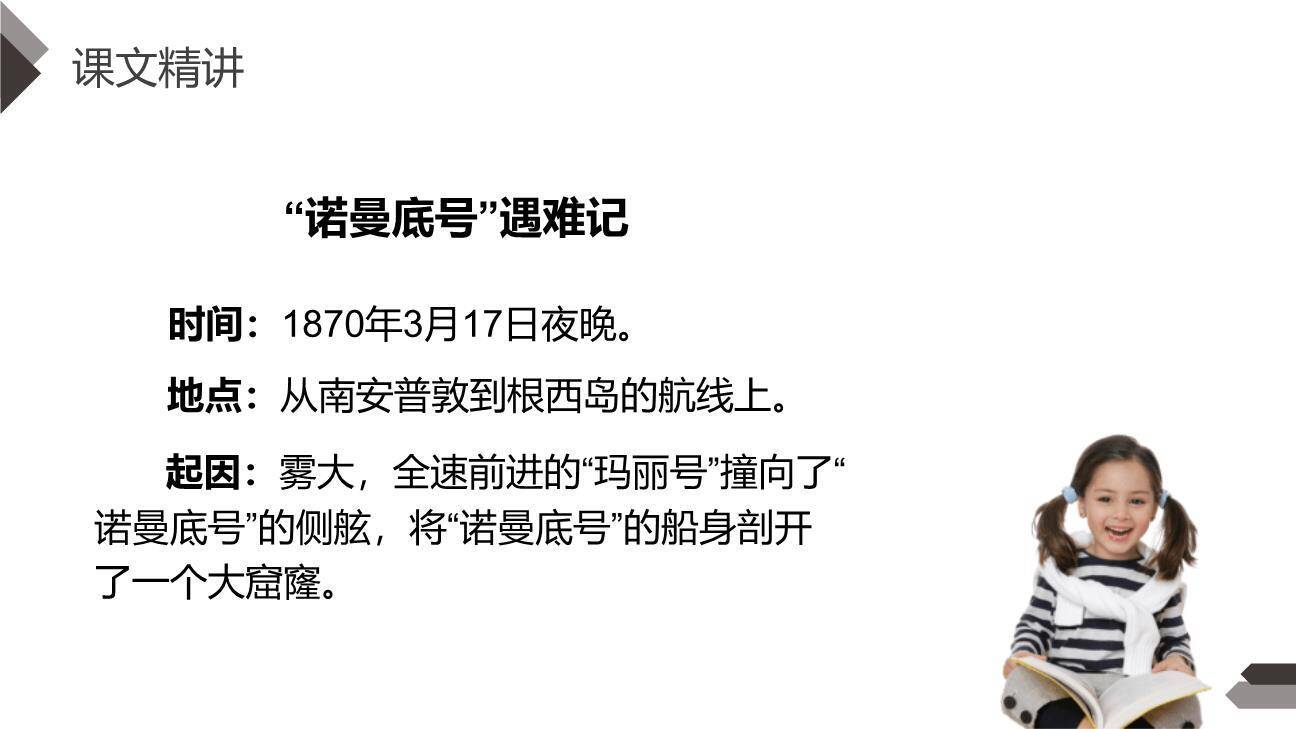 诺曼底号遇难记PPT课件16