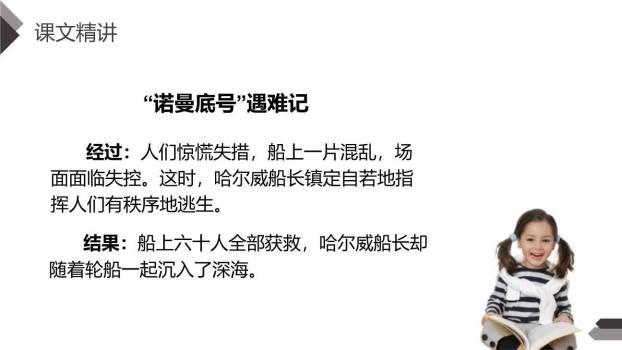 诺曼底号遇难记PPT课件17