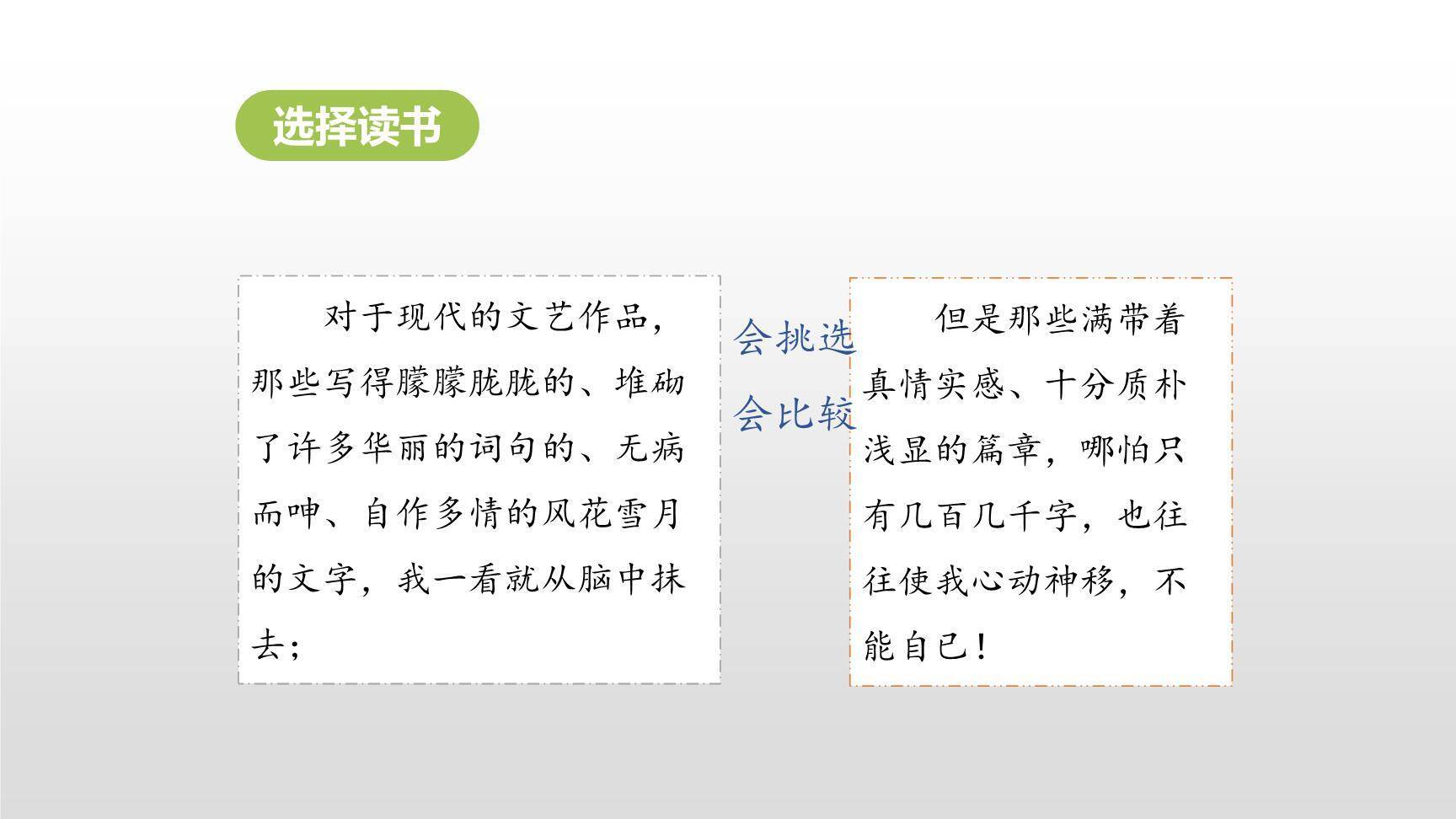 忆读书PPT课件53