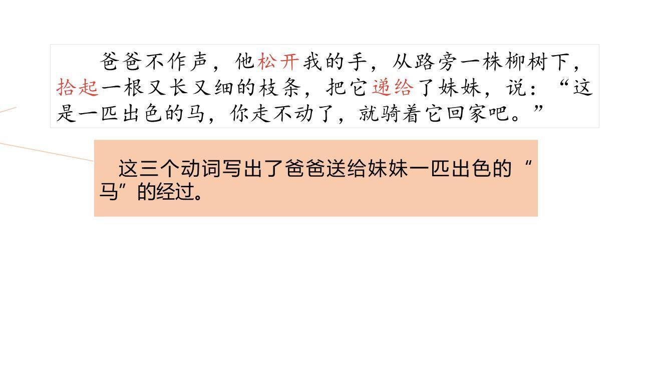 一匹出色的马PPT课件52