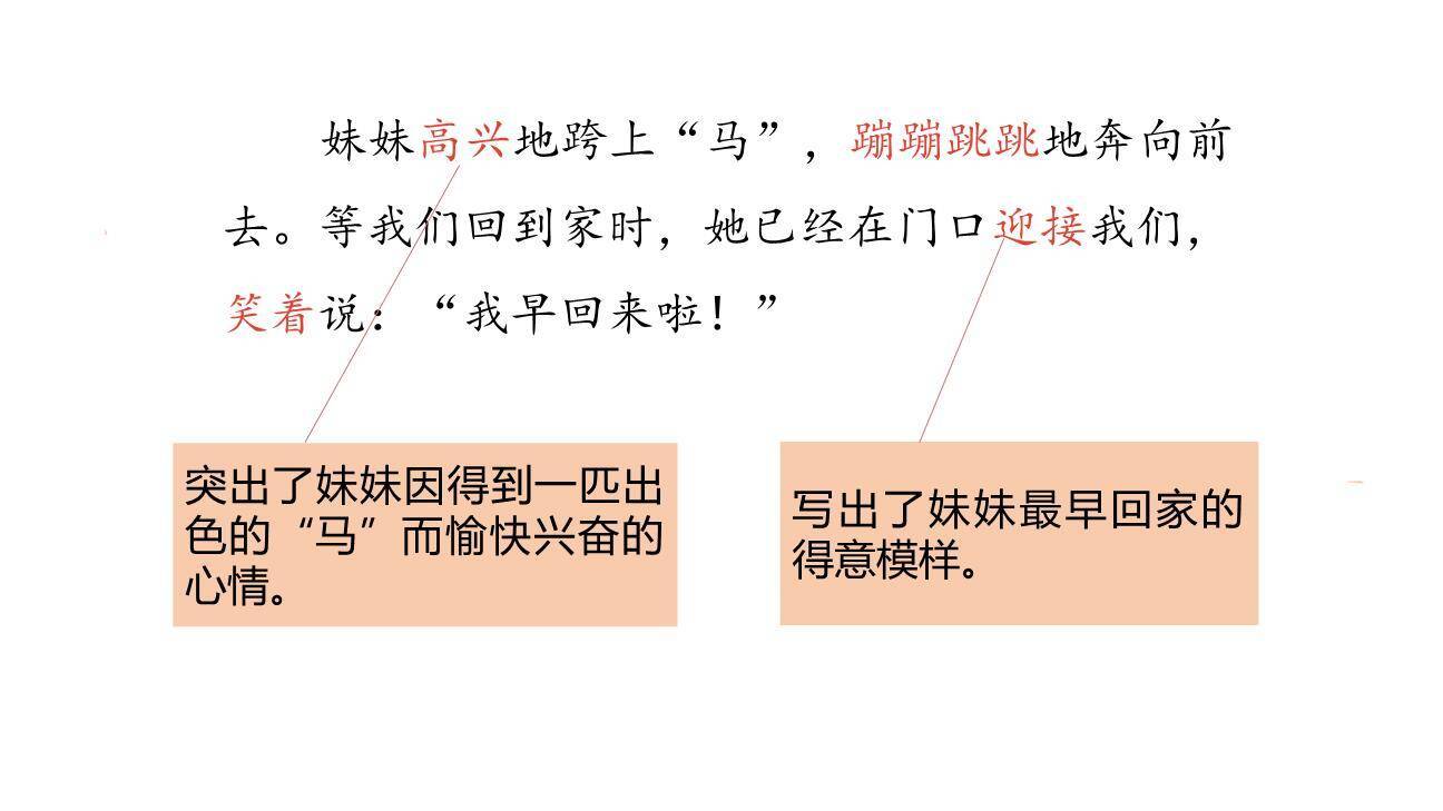 一匹出色的马PPT课件55