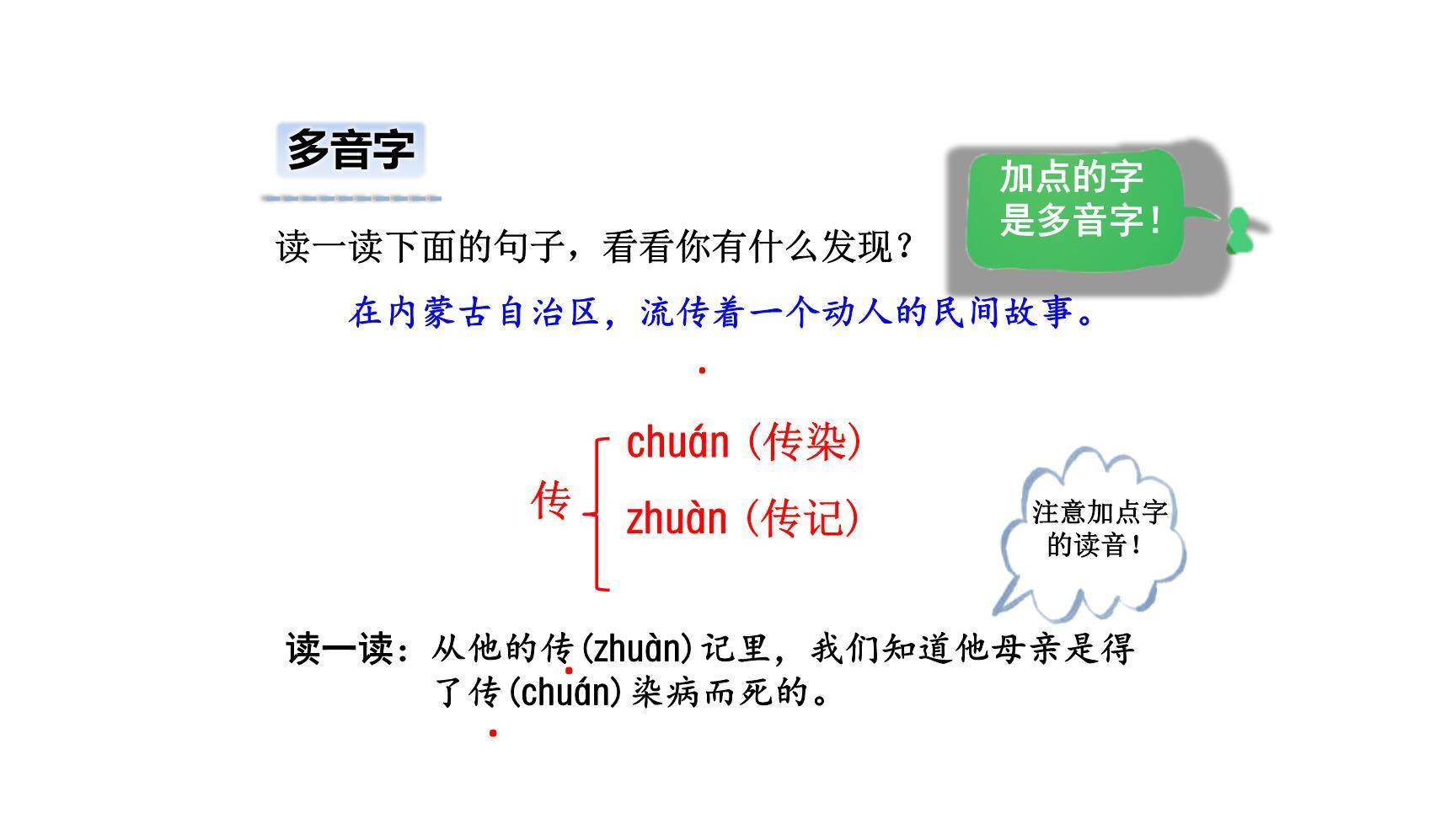 猎人海力布PPT课件41