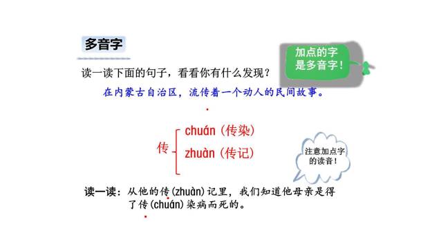 猎人海力布PPT课件41