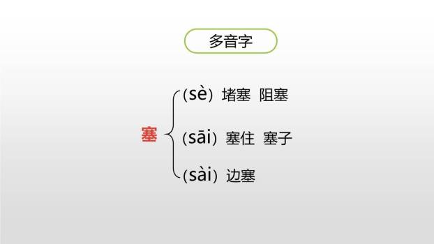 古诗三首PPT课件118