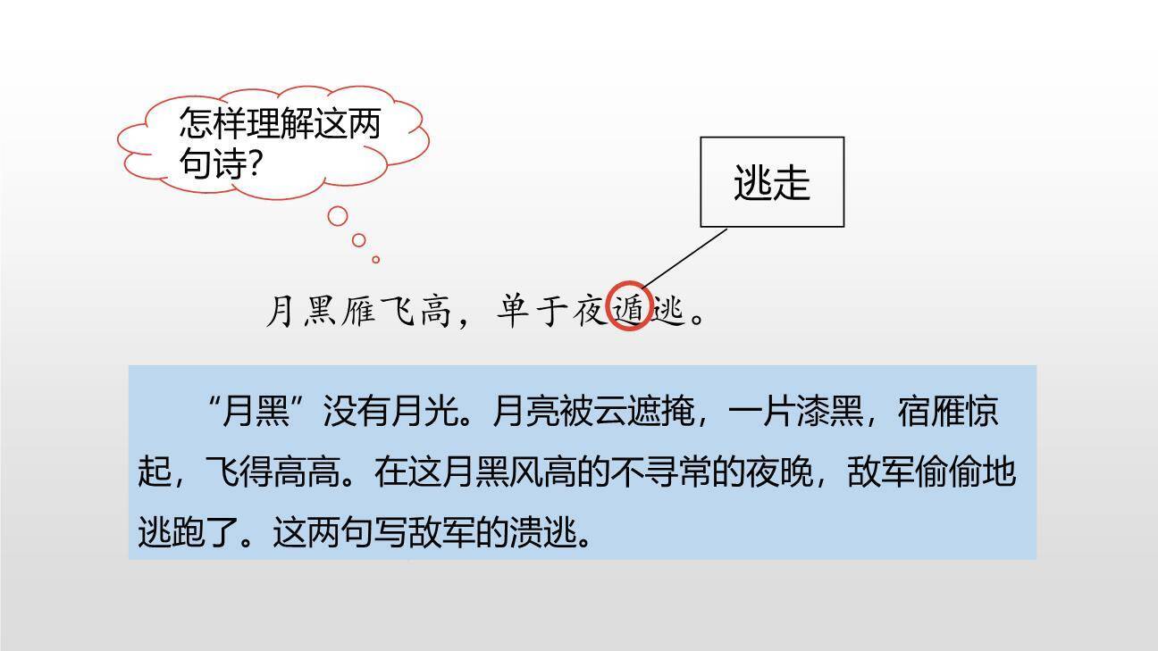古诗三首PPT课件114