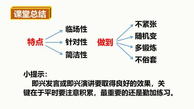 即兴发言PPT课件68