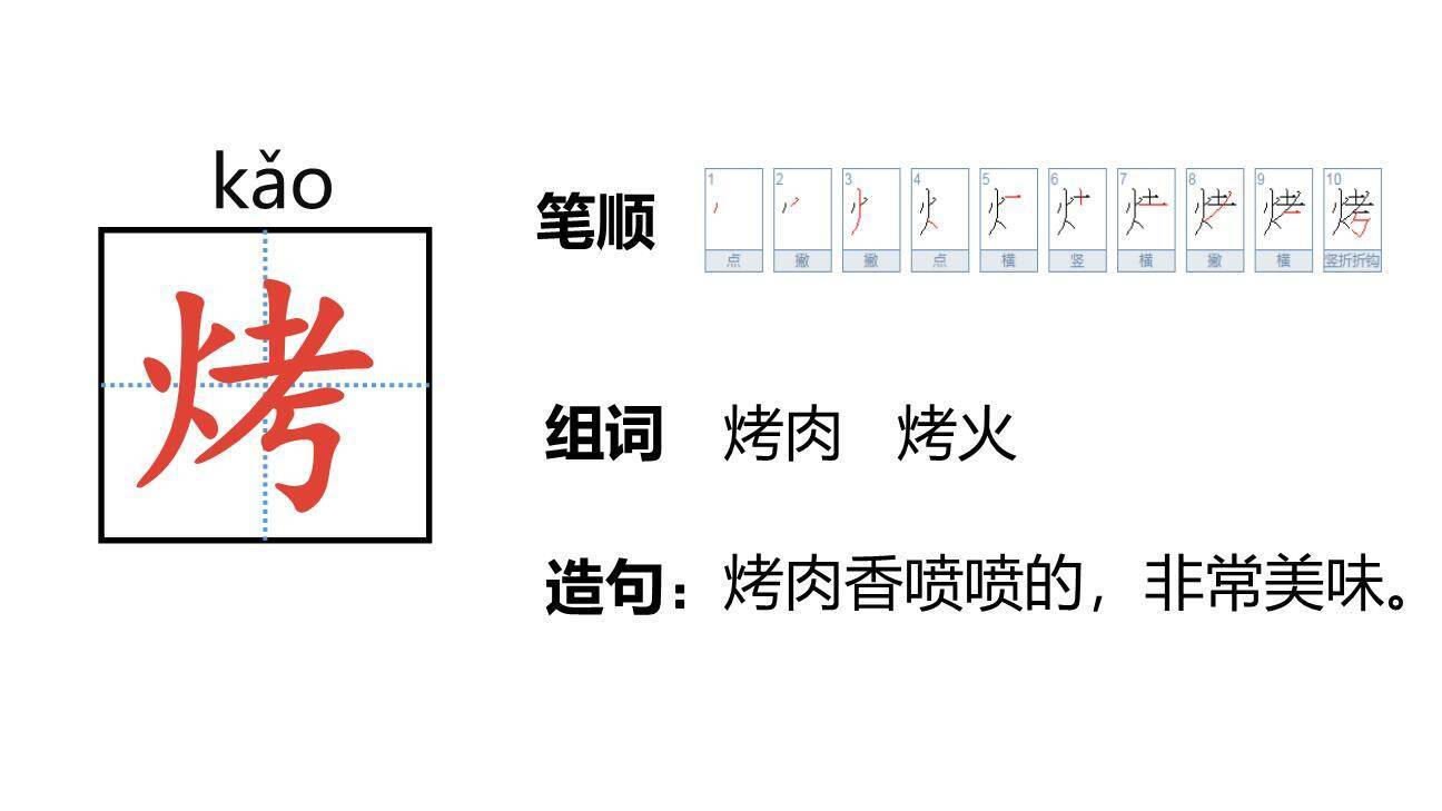 中国美食PPT课件62