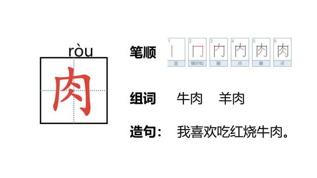 中国美食PPT课件64
